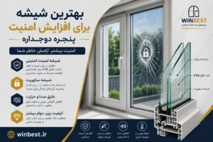 شیشه ضد سرقت پنجره دوجداره