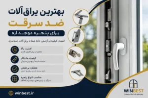 یراق آلات ضد سرقت