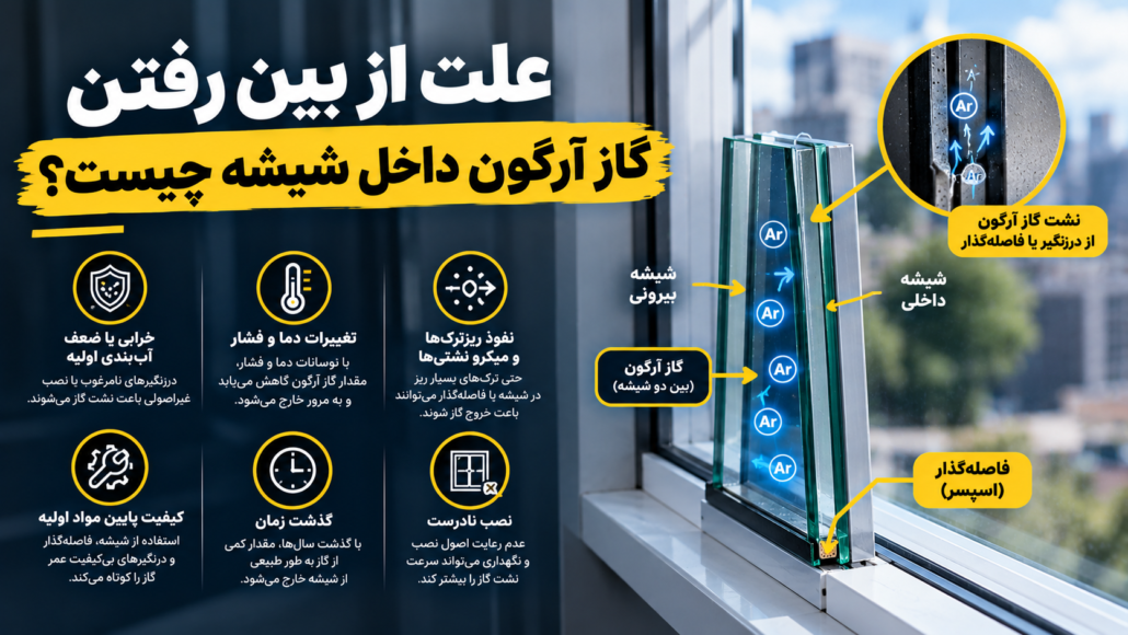 علت از بین رفتن گاز آرگون داخل شیشه چیست؟